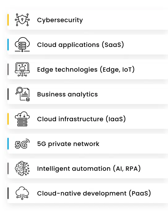 Technologies Essential for Digital Transformation