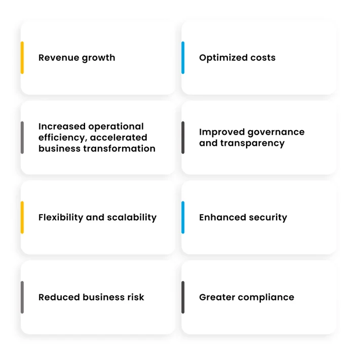 Benefits of Cloud Computing for your Business