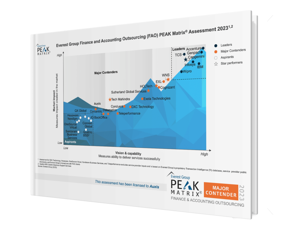 PEAK Matrix® for Finance & Accounting Outsourcing Services 2023 Report Mockup