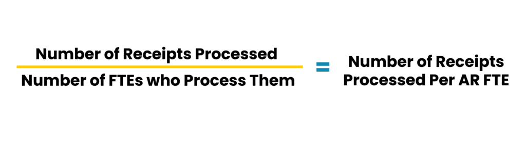 Number of Receipts Processed per AR FTE Formula