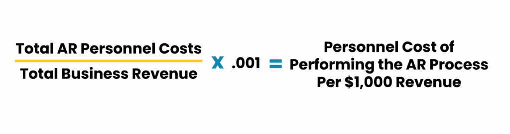 Calculating the personnel cost of accounts receivable process per 00 in business revenue