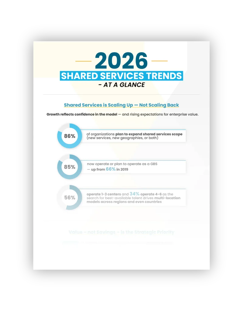 2026 shared services trends highlight expansion in scope and strategic priorities for organizations focusing on value creation
