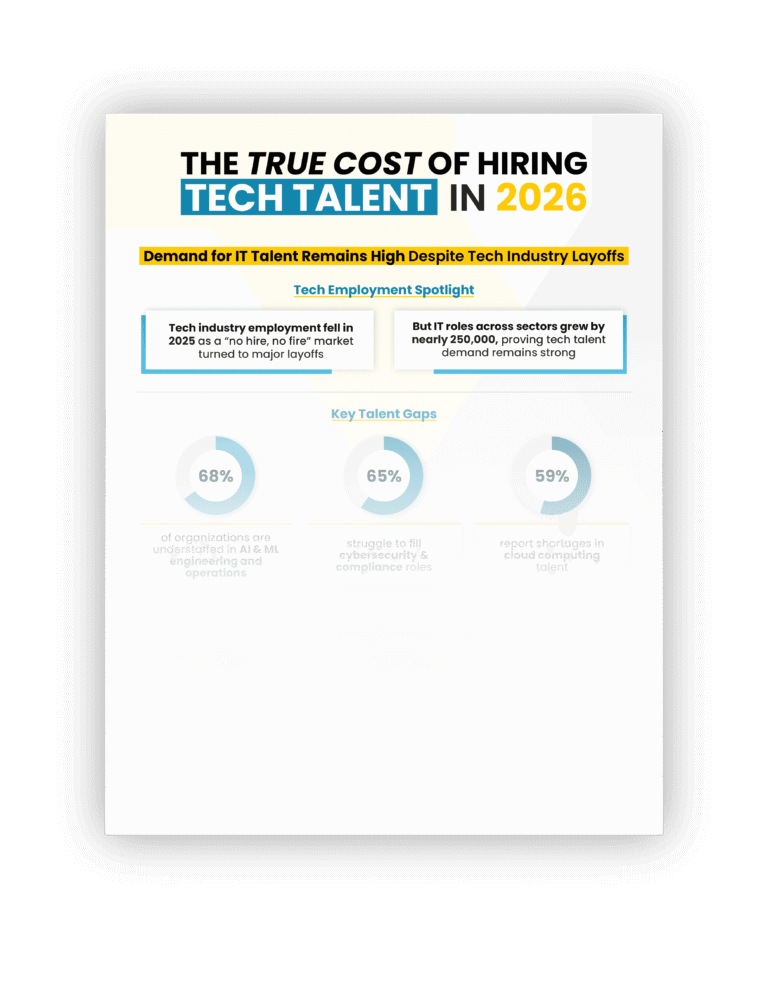 Tech talent demand remains robust in 2026 highlighting key employment gaps in AI cybersecurity and cloud computing