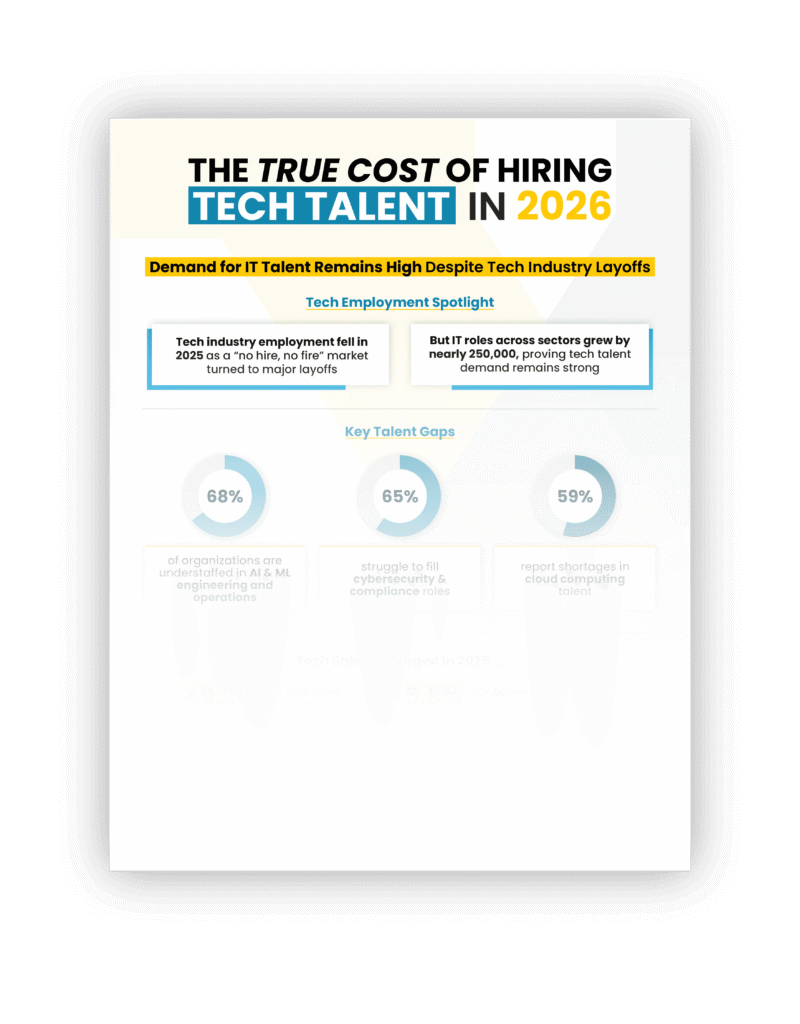 Tech talent demand remains robust in 2026 highlighting key employment gaps in AI cybersecurity and cloud computing