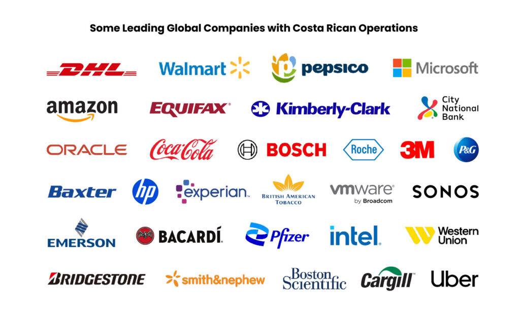 Costa Rica Outsourcing Charts-03 1 - Auxis Global companies like Amazon and Microsoft showcase their operations in Costa Rica highlighting economic growth opportunities