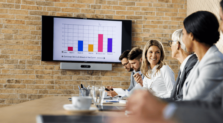 A diverse team discusses a chart illustrating MA value creation highlighting customer service performance and strategies