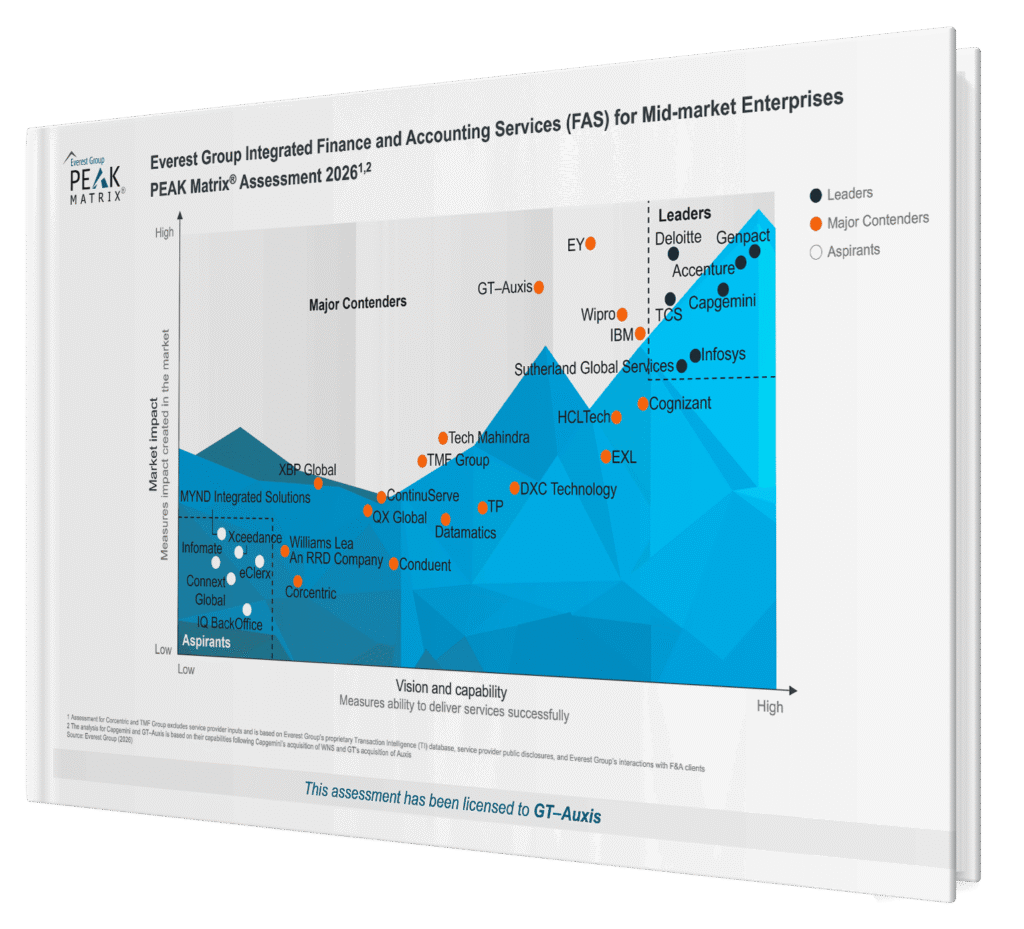 Everest Groups PEAK Matrix® Assessment 2026 for Integrated Finance and Accounting Services showcases market leaders and contenders