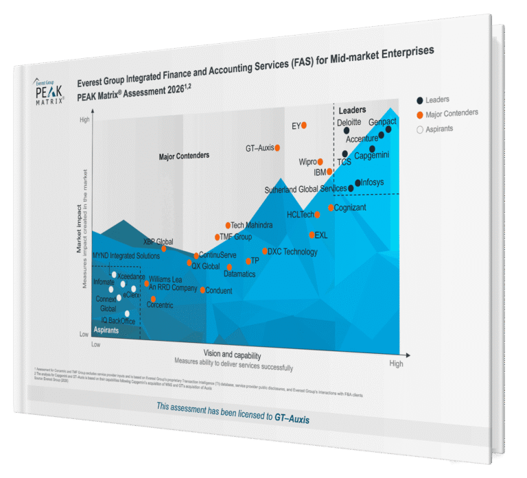 Everest Groups PEAK Matrix® Assessment 2026 for Integrated Finance and Accounting Services showcases market leaders and contenders