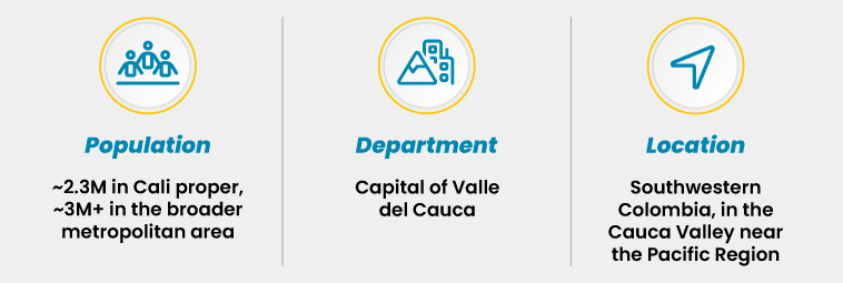 At-A-Glance---CALI - Auxis Cali Colombia a vibrant city with a population of 23M located in the scenic Cauca Valley near the Pacific