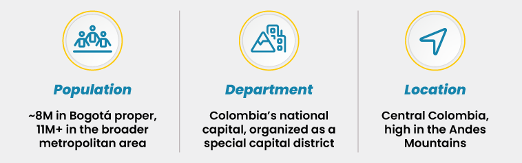 at-a-glance-without-borders - Auxis Key statistics highlighting Bogotá's population, department, and location in Colombia's Andes Mountains.